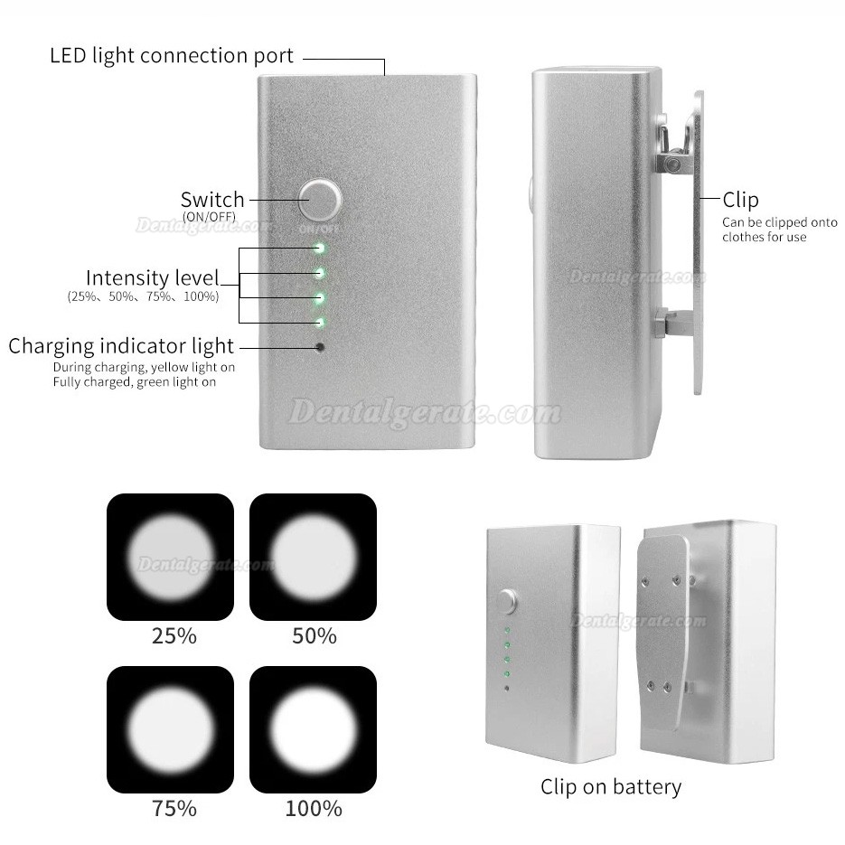 4.0X 48&deg; Dental Ergonomic Lupenbrille mit Einstellbarem Pupillenabstand und 5 W LED-Licht